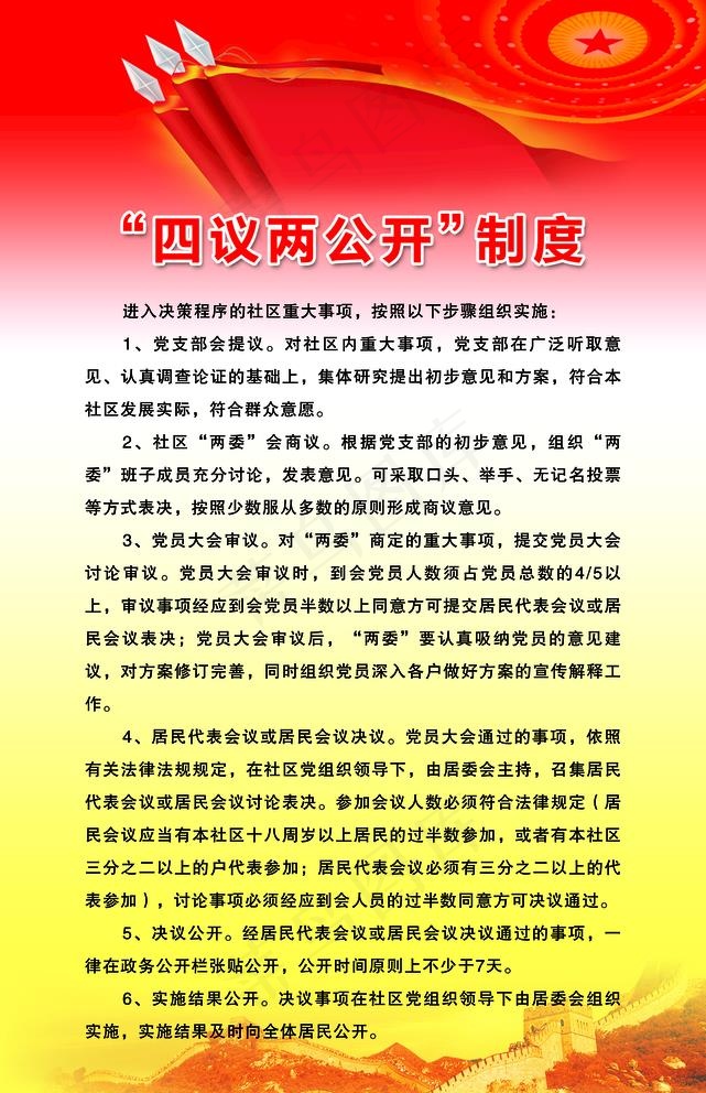 四议两公开制度图片psd模版下载