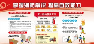 消防安全知识图片