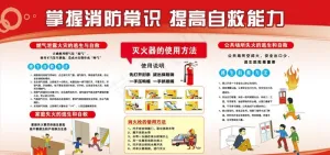 消防安全知识图片