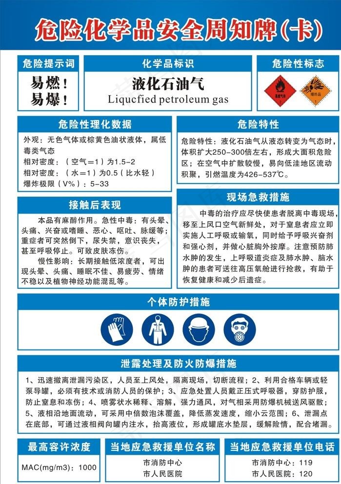 危险化学品安全周知牌（卡）图片cdr矢量模版下载