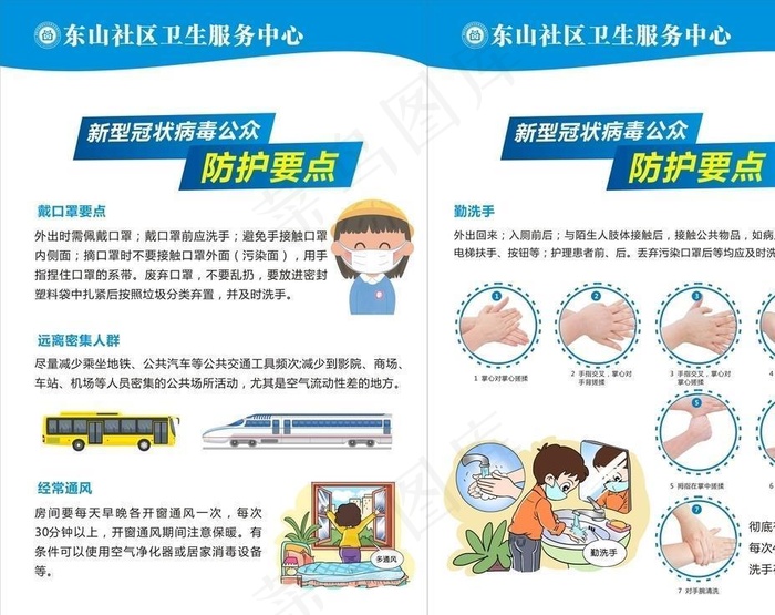 新冠肺炎防护要点图片cdr矢量模版下载