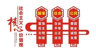 *核心价值观图片