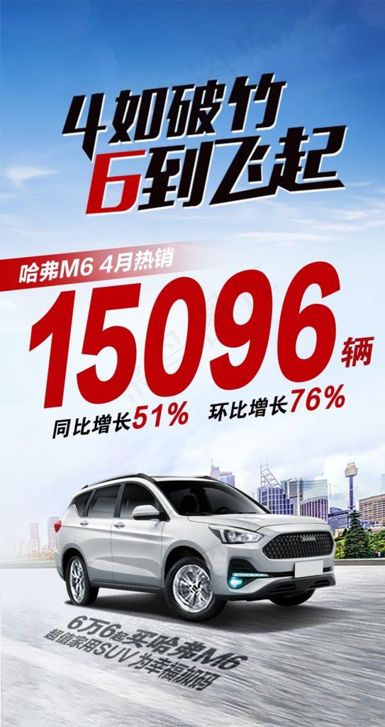 汽车海报图片(1500X2672(DPI:210))psd模版下载