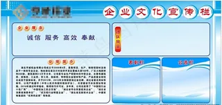 企业文化宣传栏图片