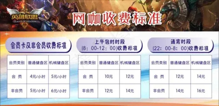 网吧充值图片cdr矢量模版下载