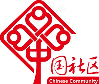 中国社区LOGO标志图片