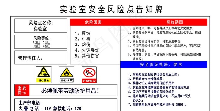 风险告知牌图片