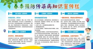 春季预防传染病知识宣传栏图片