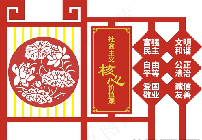 户外宣传标识牌图片cdr矢量模版下载
