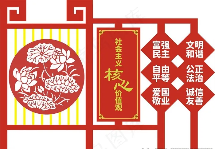 户外宣传标识牌图片cdr矢量模版下载