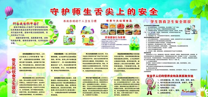 舌尖上的安全图片(6803X3402(DPI:72))psd模版下载