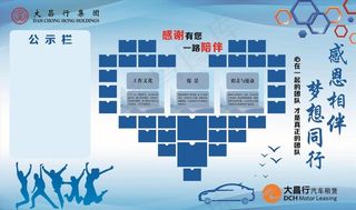 公示栏员工风采感恩有你照片墙图片