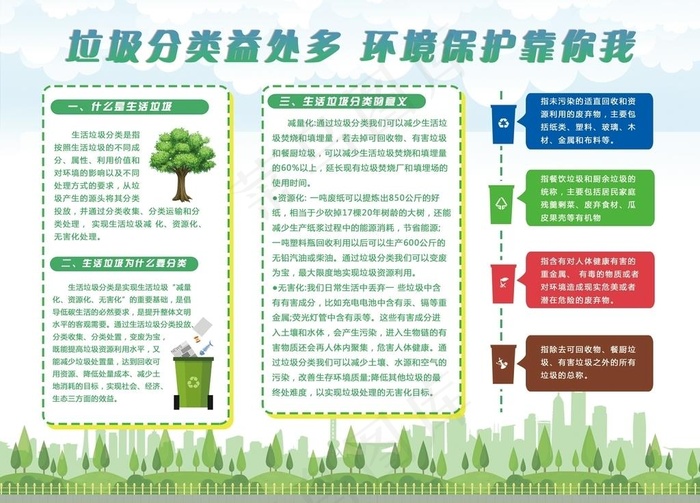 垃圾分类图片(3307X2480(DPI:70))psd模版下载