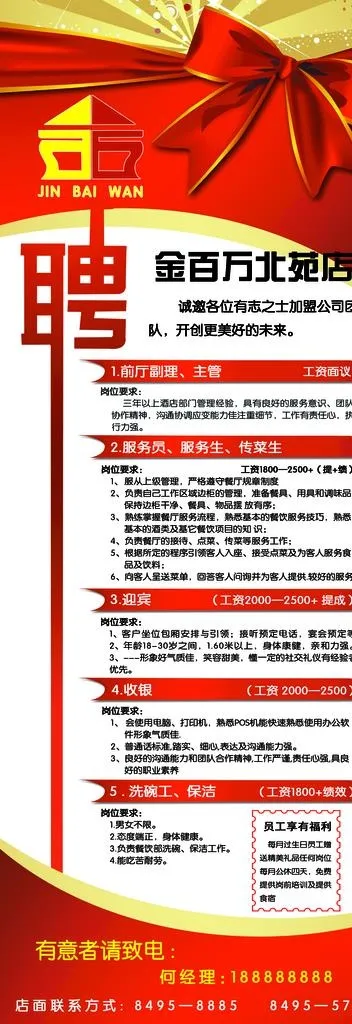 招聘展架图片(2126X5669(DPI:72))psd模版下载