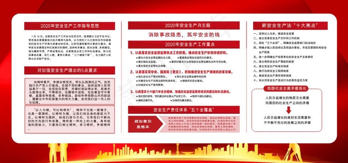 安全生产图片(7087X3543(DPI:150))psd模版下载