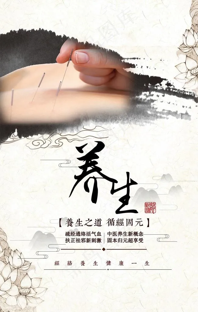 养生图片(1640X2461(DPI:25))psd模版下载