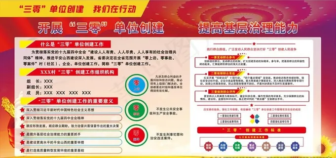 三零创建版面图片