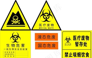 医疗废物图片