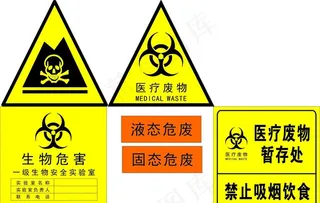 医疗废物图片