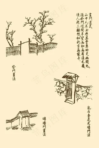 芥子园画谱 小院图片
