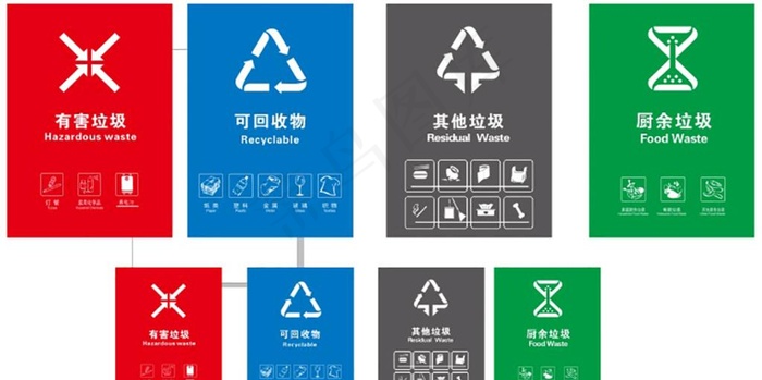 垃圾分类图片