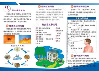 预防登革热折页A图片