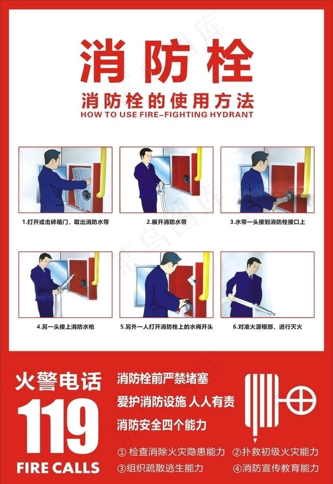 消防栓使用方法图片cdr矢量模版下载