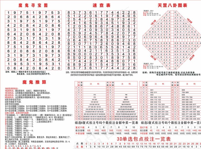 *3D规律大全图片cdr矢量模版下载