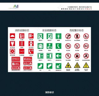 消防标识图片