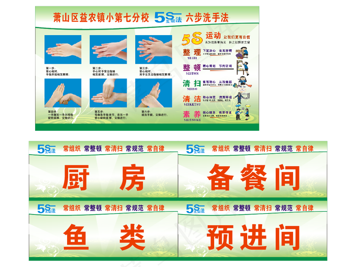 食堂五常法六步洗手图片cdr矢量模版下载
