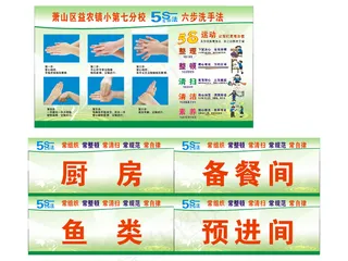食堂五常法六步洗手图片