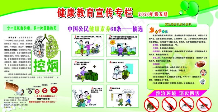 2020年健康教育图片cdr矢量模版下载