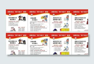 消防安全四个能力图片