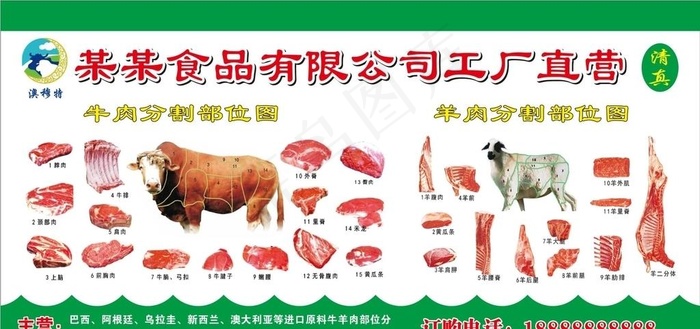 牛羊肉分割图图片cdr矢量模版下载