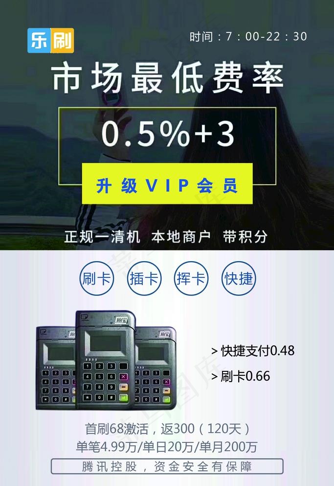 乐刷刷宝POS支付图片psd模版下载