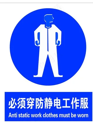 必须穿防静电工作服图片