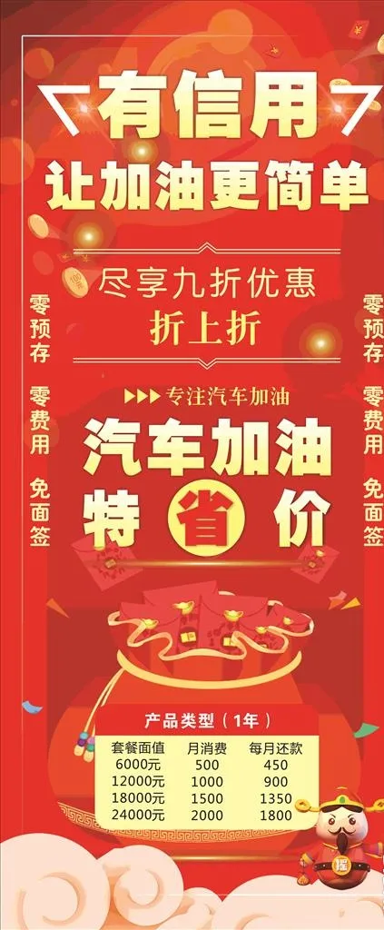 汽车加油活动展架图片cdr矢量模版下载