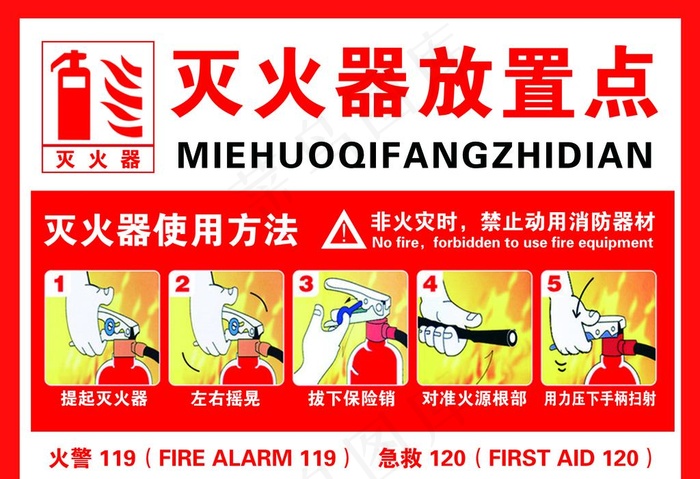 灭火器放置点图片psd模版下载