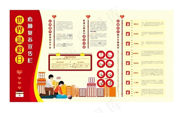 心肺复苏宣传栏图片