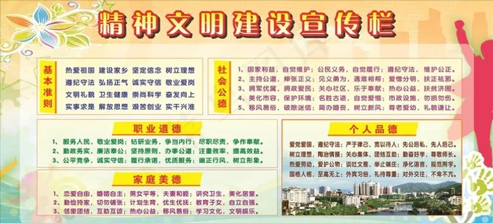 精神文明展板图片