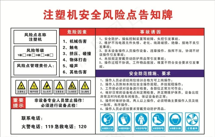 注塑机安全风险点告知牌图片cdr矢量模版下载