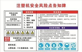 注塑机安全风险点告知牌图片