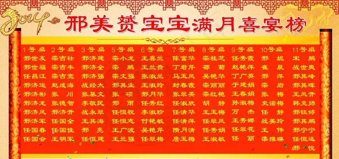 满月宴图片(4724X2362(DPI:100))psd模版下载