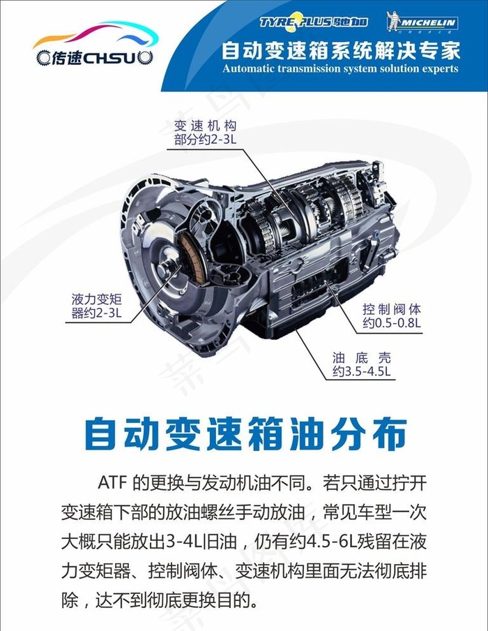 汽车变速箱维修海报图片cdr矢量模版下载