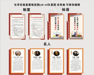 化学实验室展板图片