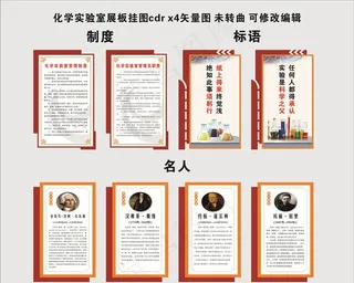 化学实验室展板图片