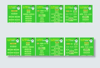 幼儿园厨房流程图图片
