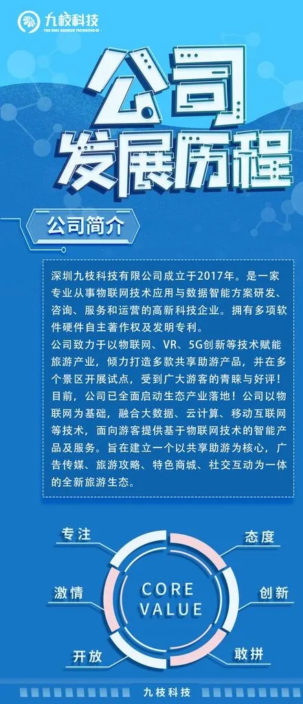公司介绍图片psd模版下载