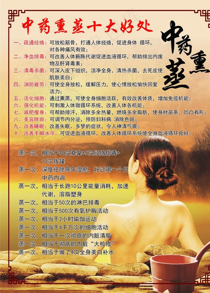 熏蒸图片