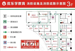 消防疏散示意图图片